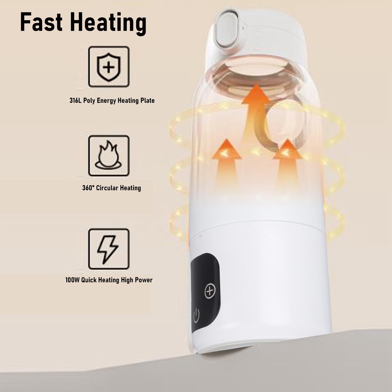 USB PD Schnellladung Tragbarer – Coffee Tea Water Heater Bewertung und Preis