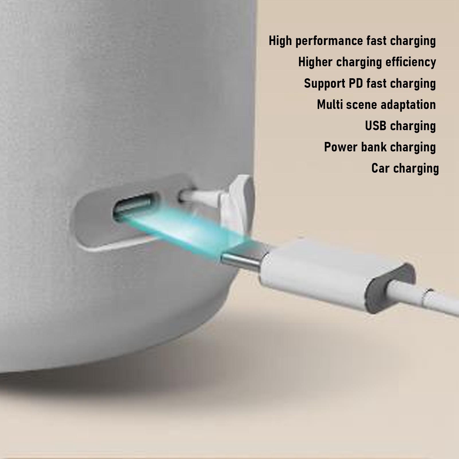 USB PD Schnellladung Tragbarer – Coffee Tea Water Heater Bewertung und Preis